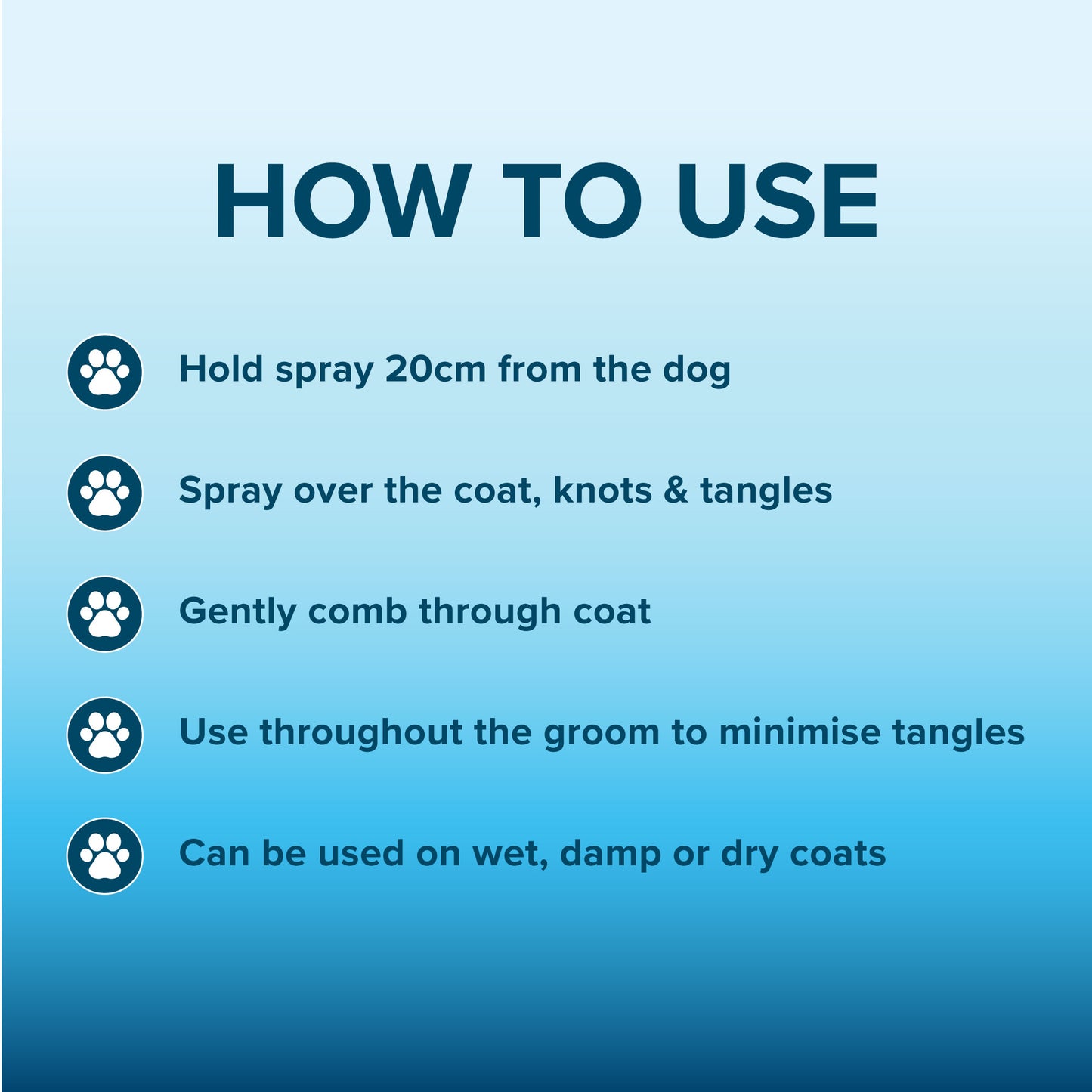 Coat Management Spray How to Use