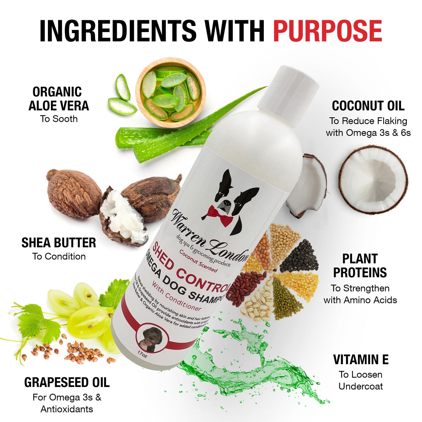 Shed Control Omega Dog Shampoo Ingredients