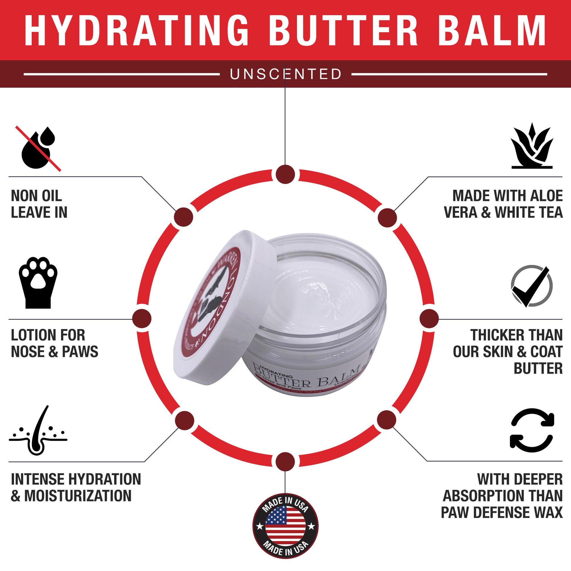 Warren London Hydrating Butter Balm  Benefits