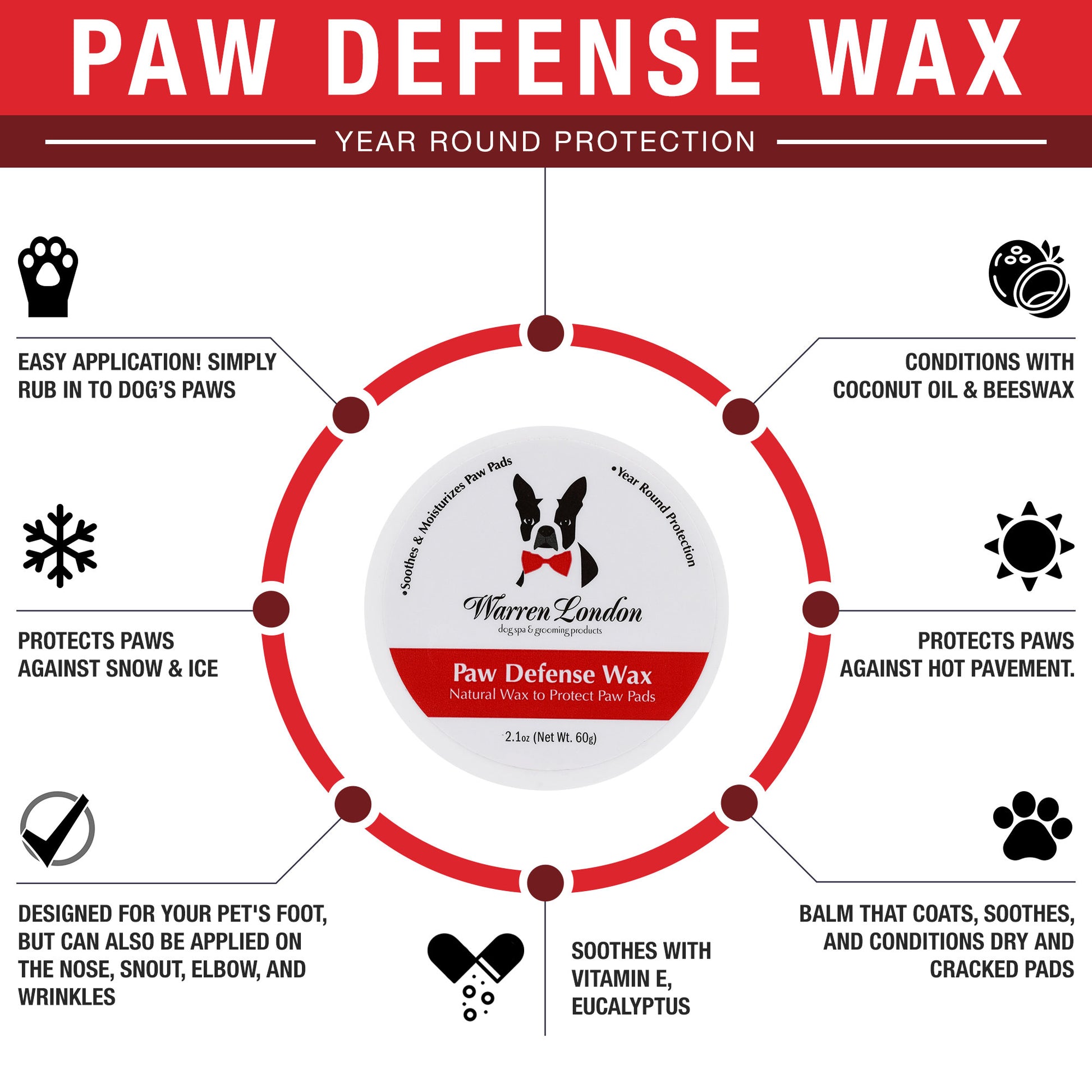 Paw Defense Wax Year Round Protection